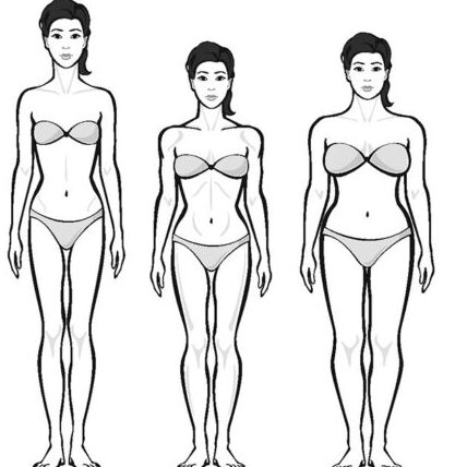 Ectomorfo, Mesomorfo ou Endormorfo? Descubra qual é o seu tipo de